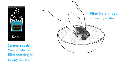 Dyson - Airstrait - Gründliche Filterreinigung – Schritt 2 Gründliche Filterreinigung – Schritt 2