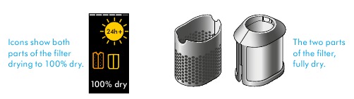 Dyson - Airstrait - Gründliche Filterreinigung – Schritt 4 Gründliche Filterreinigung – Schritt 4