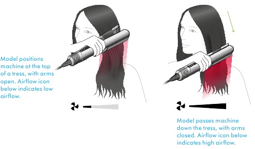 Dyson - Airstrait - Leerlaufmodus Leerlaufmodus