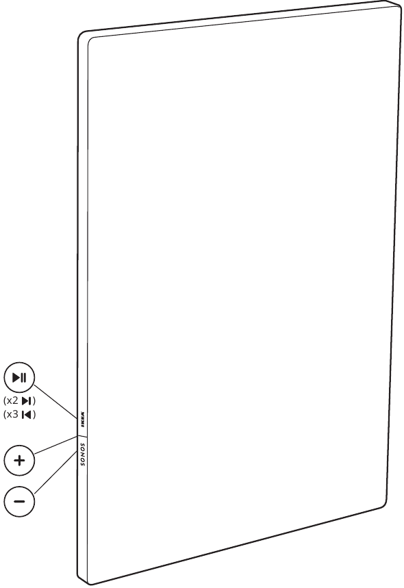 IKEA - SYMFONISK - PRODUKTFUNKTIONEN PRODUKTFUNKTIONEN