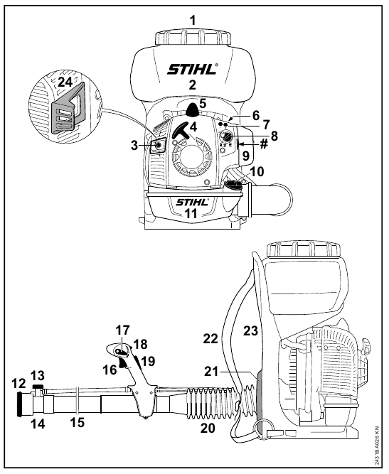 Stihl - SR200 - Hauptteile Hauptteile