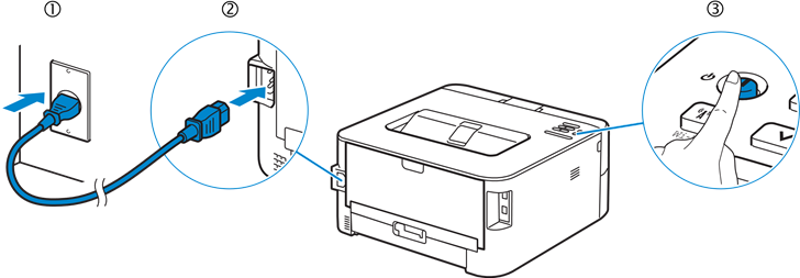 Dell - E310dw - Stromkabel anschließen und Drucker einschalten Stromkabel anschließen und Drucker einschalten