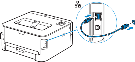 Dell - E310dw - Für Ethernet-Verbindung, das Ethernet-Kabel anschließen Für Ethernet-Verbindung, das Ethernet-Kabel anschließen