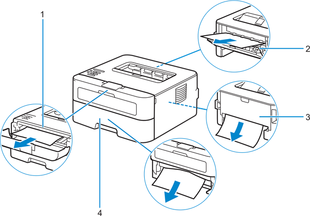 Dell - E310dw - Position von Papierstaus identifizieren Position von Papierstaus identifizieren