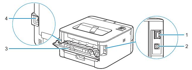 Dell - E310dw - Druckerfunktionen - Teil 2 Druckerfunktionen - Teil 2