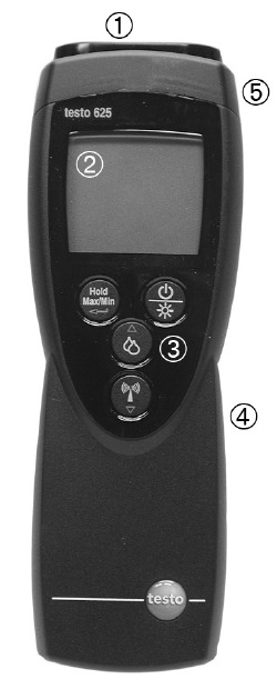 TESTO - 625 - Übersicht Übersicht