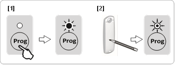 SOMFY - ROLLIXO RTS - Einlernen von 3-Tasten-Funkhandsendern Einlernen von 3-Tasten-Funkhandsendern