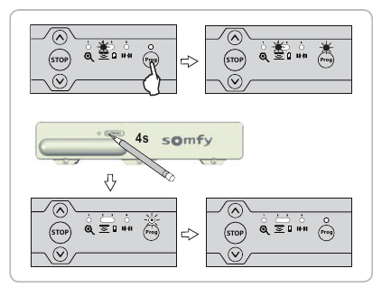 SOMFY - ROLLIXO RTS - Einlernen eines optischen Funkleistensenders Einlernen eines optischen Funkleistensenders
