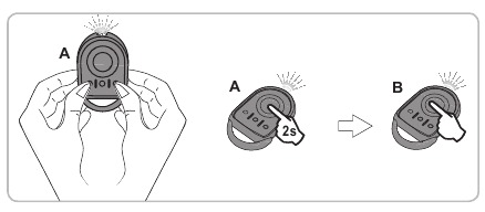 SOMFY - ROLLIXO RTS - Einlernen durch Kopieren mit einem RTS Keygo Einlernen durch Kopieren mit einem RTS Keygo