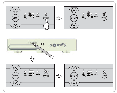SOMFY - ROLLIXO RTS - Einlernen des Senders der optischen Sicherheitsleiste - Schritt 1 Einlernen des Senders der optischen Sicherheitsleiste - Schritt 1