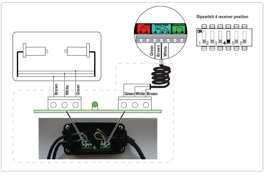 SOMFY - ROLLIXO RTS - Optische verdrahtete Sicherheitsleiste Optische verdrahtete Sicherheitsleiste