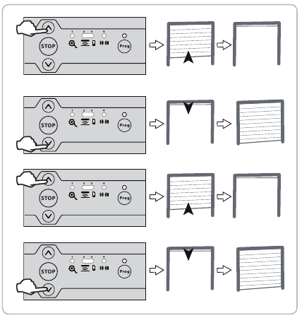 SOMFY - ROLLIXO RTS - Magnete erkennen Magnete erkennen