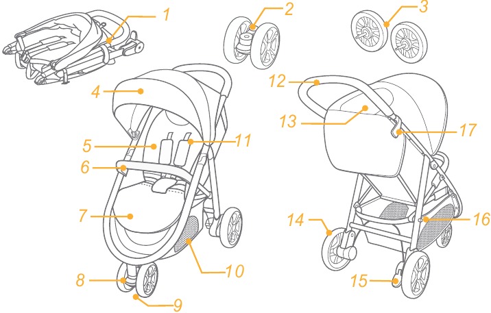 Joie - litetrax 3 - Teileliste Teileliste