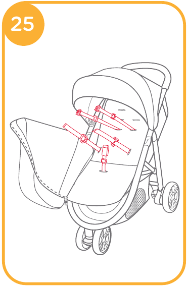 Joie - litetrax 3 - Kinderwagenbedienung - Fußsack verwenden - Schritt 1 Kinderwagenbedienung - Fußsack verwenden - Schritt 1