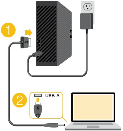 Seagate - Expansion Desktop - Mit dem Computer verbinden Mit dem Computer verbinden