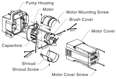 Titan - 440i - Motor ersetzen Motor ersetzen