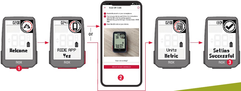 Sigma - ROX 4.0 - ERSTINBETRIEBNAHME - SIGMA RIDE App ERSTINBETRIEBNAHME - SIGMA RIDE App