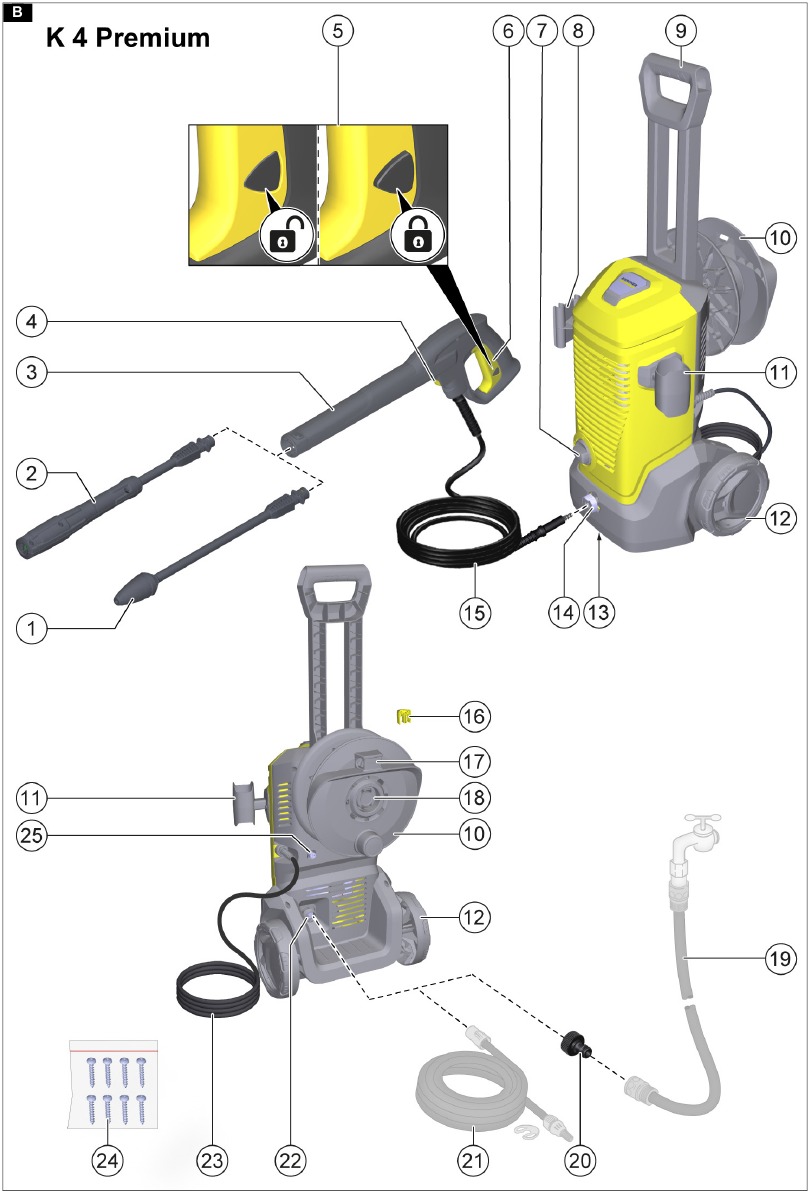 Kärcher - K 4 - Beschreibung des Geräts - K4 Premium Beschreibung des Geräts - K4 Premium