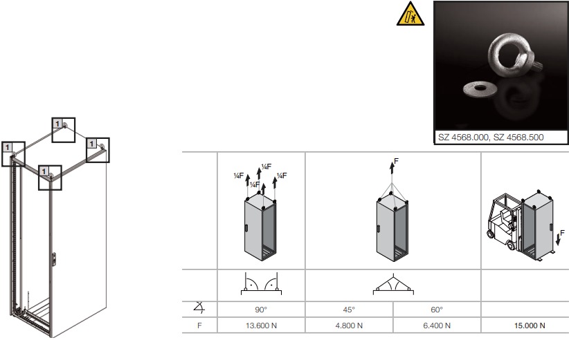 Rittal - VX25 - Transport - Lastverteilung und Montage Transport - Lastverteilung und Montage