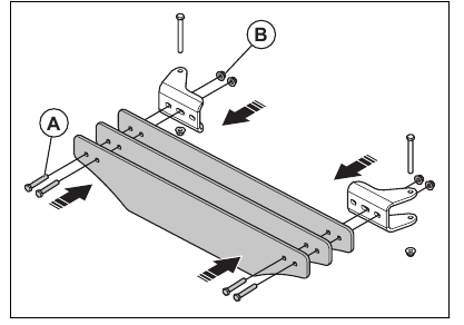 Husqvarna - Z242F - Anbringen des Frontgewichts - Schritt 1 Anbringen des Frontgewichts - Schritt 1