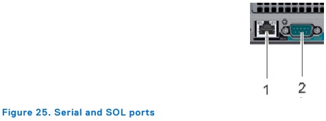Dell - DD6400 - Administrative Kommunikation aktivieren Administrative Kommunikation aktivieren