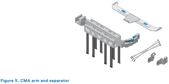 Dell - DD6400 - Installation - Schritt 2 - CMA-Arm und Separator Installation - Schritt 2 - CMA-Arm und Separator