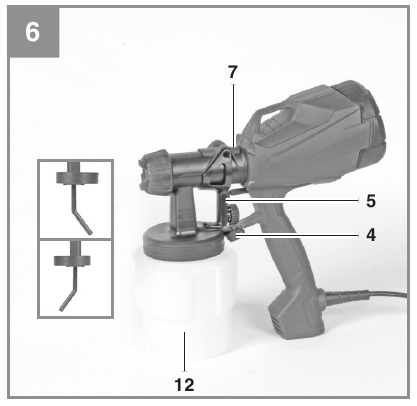 EINHELL - TC-SY 400 P - Arbeiten mit der Farbspritzpistole Arbeiten mit der Farbspritzpistole