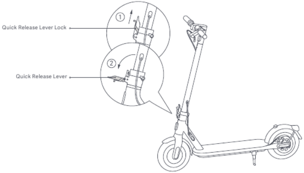 Xiaomi - 4 - Zusammenklappen - Schritt 1 Zusammenklappen - Schritt 1