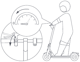 Xiaomi - 4 - Fahrweise - Schritt 2 - Gashebel loslassen Fahrweise - Schritt 2 - Gashebel loslassen
