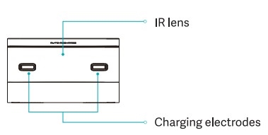 VIOMI - V5 PRO - Sensor reinigen - Schritt 2 Sensor reinigen - Schritt 2