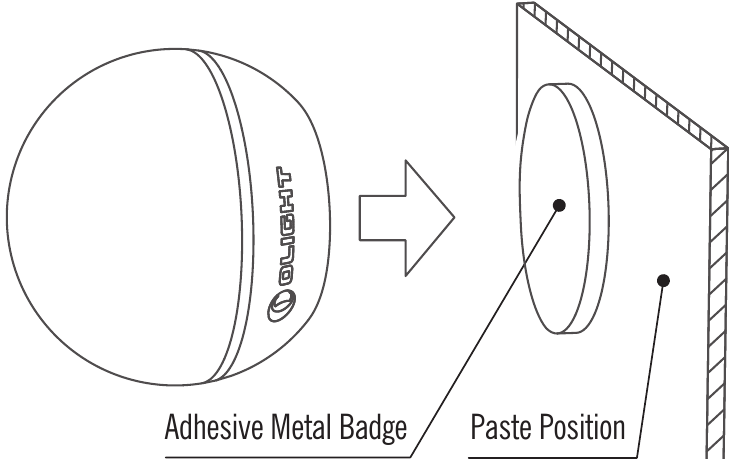 OLIGHT - Obulb - Anwendung der Klebemetallplakette Anwendung der Klebemetallplakette
