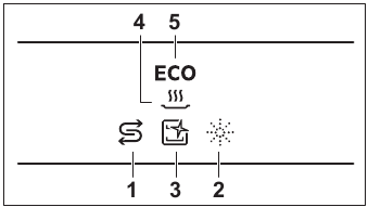 AEG - FSB42607Z - GRUNDEINSTELLUNGEN GRUNDEINSTELLUNGEN