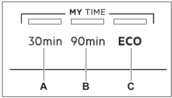 AEG - FSB42607Z - PROGRAMMWAHL - MY TIME PROGRAMMWAHL - MY TIME