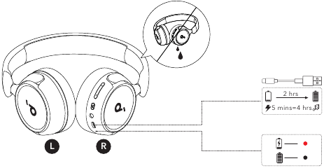 Soundcore - H30i - GERÄT LADEN GERÄT LADEN