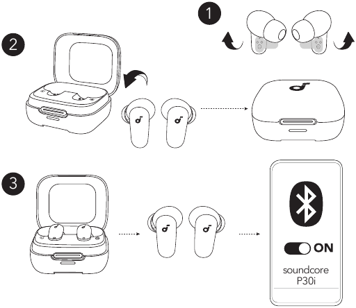 Soundcore - P30i - Einschalten und Pairing Einschalten und Pairing