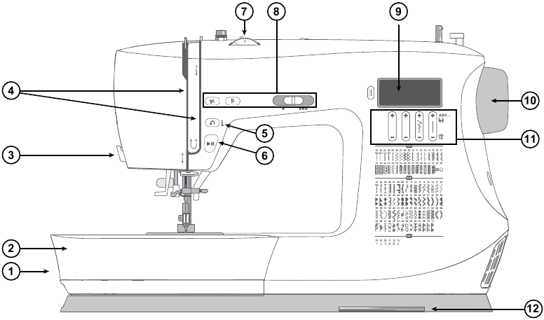 Singer - C7200 - Übersicht - Teil 1 - Maschine Übersicht - Teil 1 - Maschine
