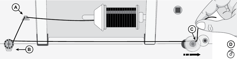 Singer - C7200 - Vorbereitungen - Schritt 4 - Spule aufwickeln Vorbereitungen - Schritt 4 - Spule aufwickeln