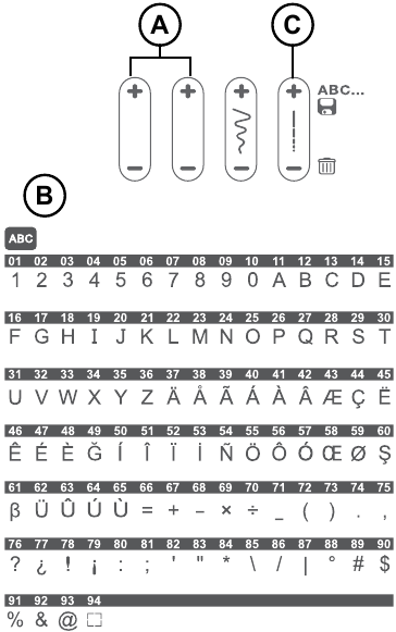 Singer - C7200 - Nähmodus - Schritt 3 - Sequenz erstellen Nähmodus - Schritt 3 - Sequenz erstellen