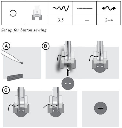 Singer - C7200 - Nähen - Schritt 10 - Knopfannähen Nähen - Schritt 10 - Knopfannähen