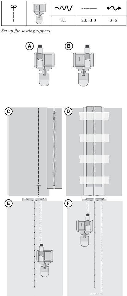 Singer - C7200 - Nähen - Schritt 8 - Reißverschlüsse nähen Nähen - Schritt 8 - Reißverschlüsse nähen