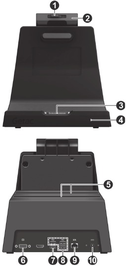 Getac - F110 - Komponenten identifizieren Komponenten identifizieren