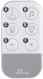Ellia - BALANCE ARM-730 - Fernbedienungsübersicht Fernbedienungsübersicht