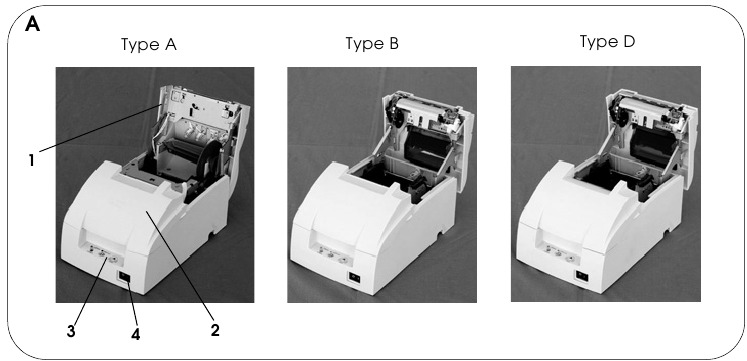Epson - TM-U220 - Merkmale der Gerätetypen Merkmale der Gerätetypen