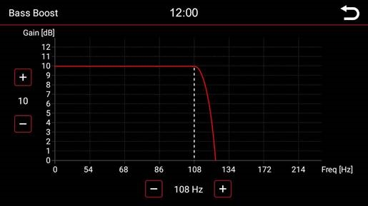 Dynavin - 9 - Bass-Boost Bass-Boost