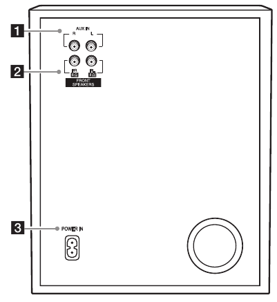 LG - LK72B - Rückseite Rückseite