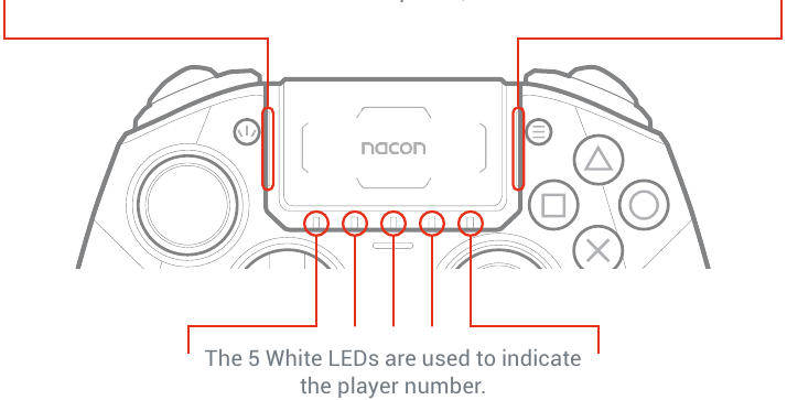 Nacon - REVOLUTION 5 PRO - Einstellungen für den erweiterten Modus - (APP) - Anzeige-LEDs - Schritt 2 Einstellungen für den erweiterten Modus - (APP) - Anzeige-LEDs - Schritt 2