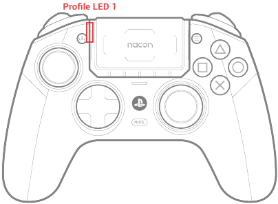 Nacon - REVOLUTION 5 PRO - Belegung der hinteren Shortcuts - KLASSISCH - Profil-LED 1 Belegung der hinteren Shortcuts - KLASSISCH - Profil-LED 1