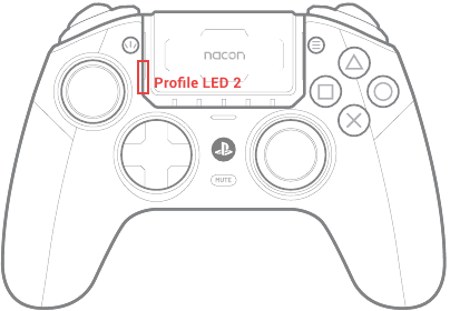 Nacon - REVOLUTION 5 PRO - Belegung der hinteren Shortcuts - KLASSISCH - Profil-LED 2 Belegung der hinteren Shortcuts - KLASSISCH - Profil-LED 2