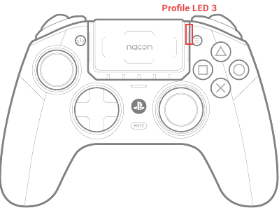 Nacon - REVOLUTION 5 PRO - Belegung der hinteren Shortcuts - KLASSISCH - Profil-LED 3 Belegung der hinteren Shortcuts - KLASSISCH - Profil-LED 3