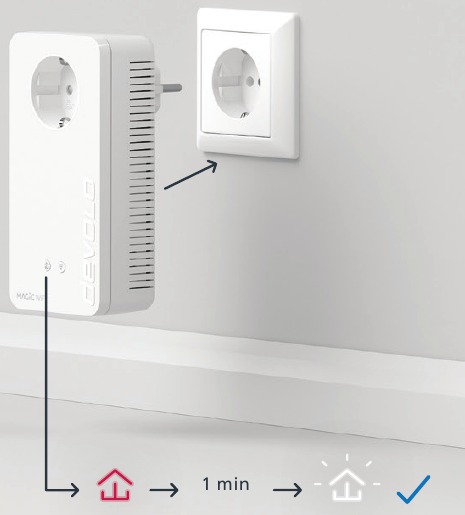 Devolo - Magic WiFi - Manuelle Installation - Schritt 1 Manuelle Installation - Schritt 1